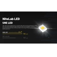 Nitecore HC70 UHE - Fejlámpa