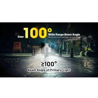 Nitecore HC70 UHE - Fejlámpa